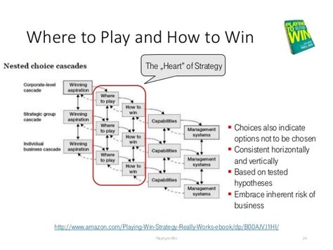 Color Game How To Win: Tips and Strategies.